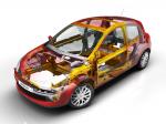 Renault Clio 2006 года